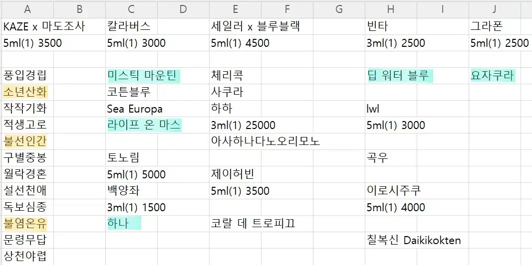 잉크소분 판매